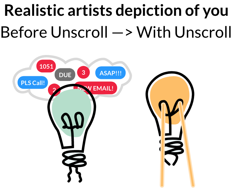 Before and after depiction of using Unscroll